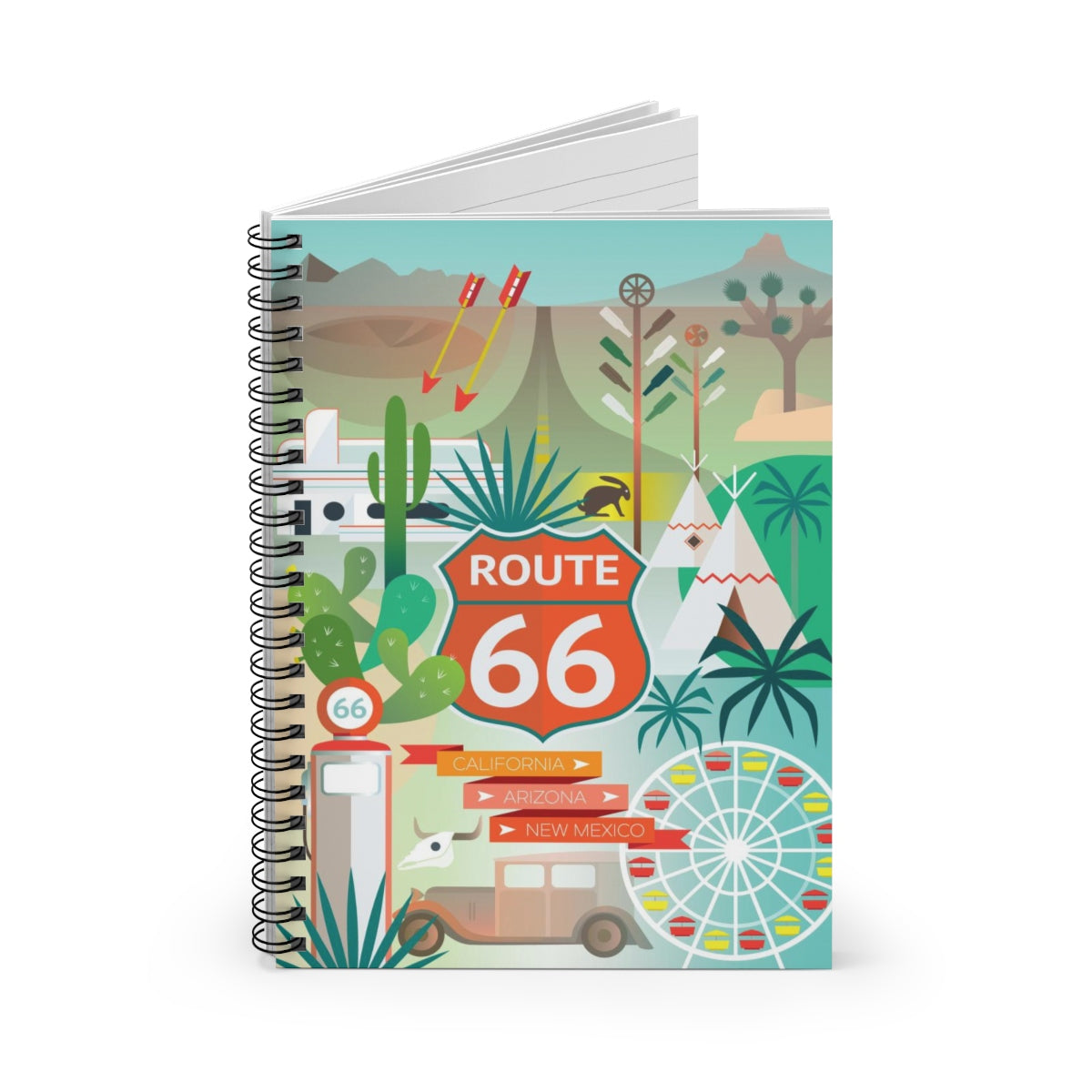 JOURNAL DE LA ROUTE 66