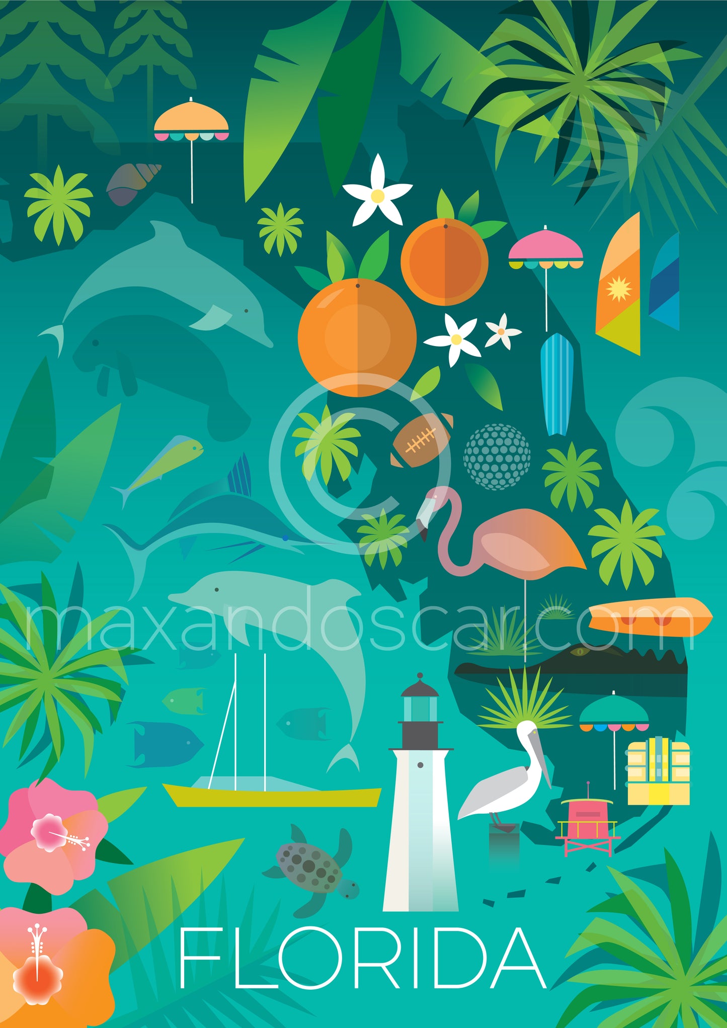 FLORIDA MAP POSTCARD