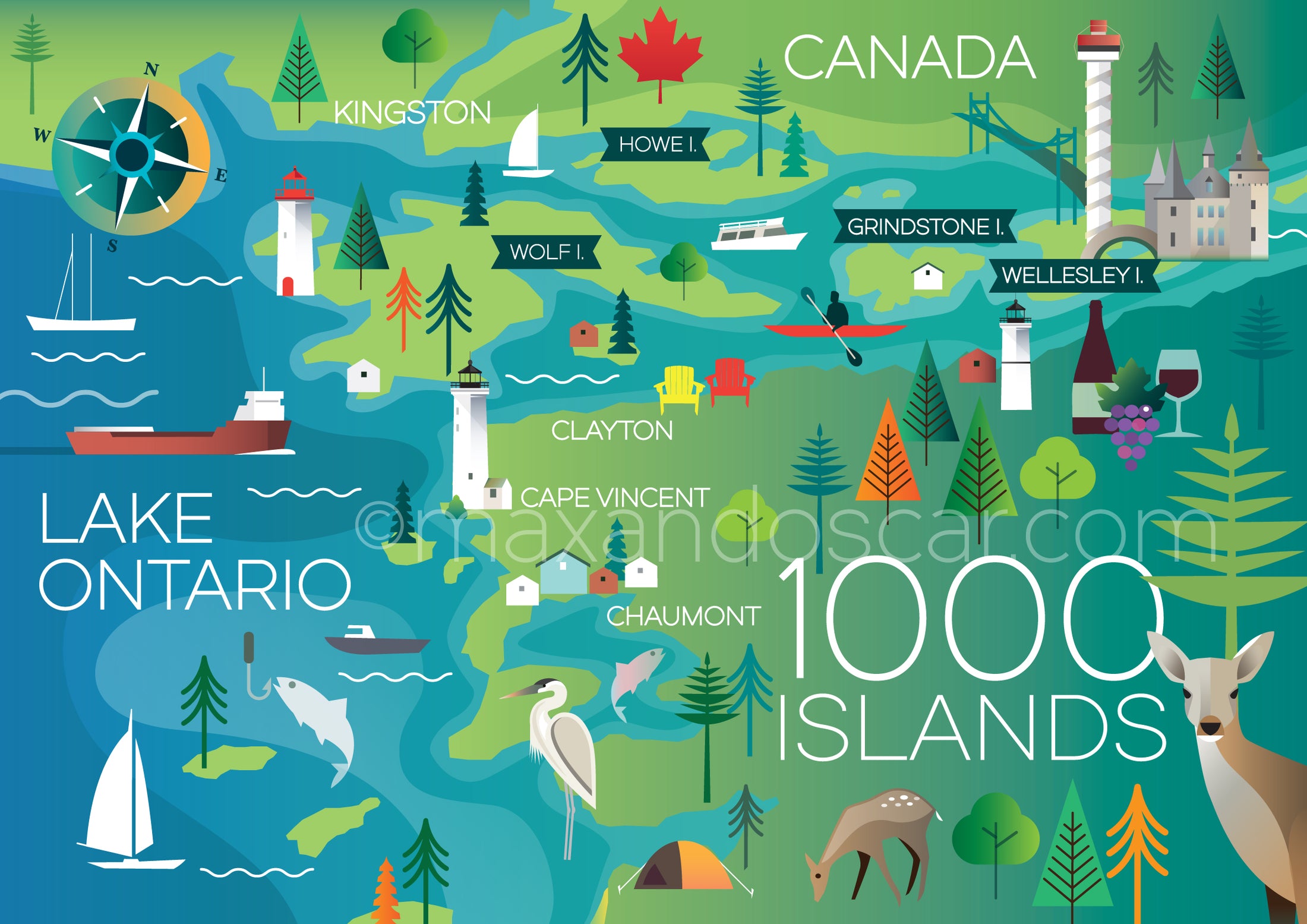 1000 ISLANDS PRINT Max & Oscar