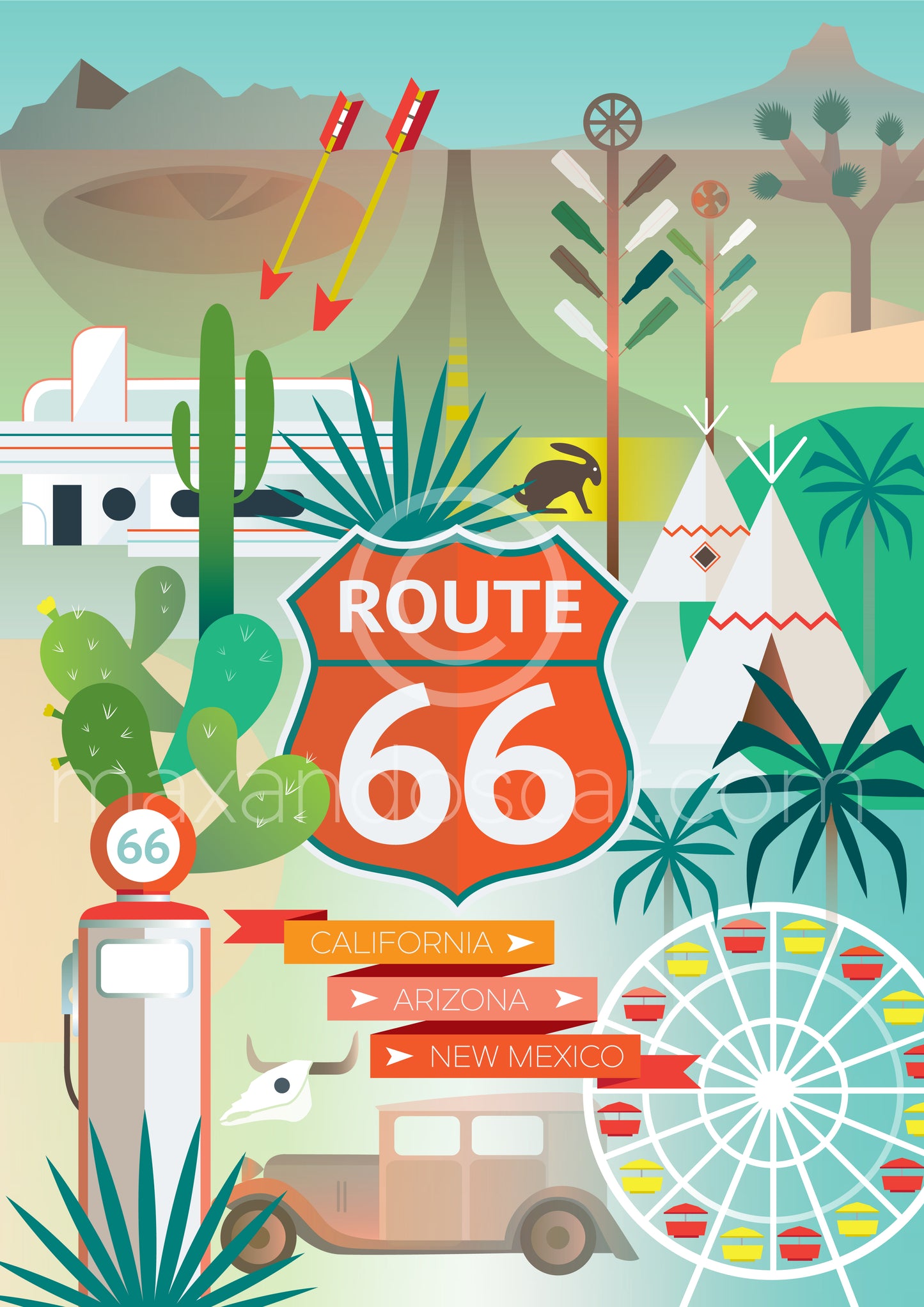ROUTE 66 PRINT